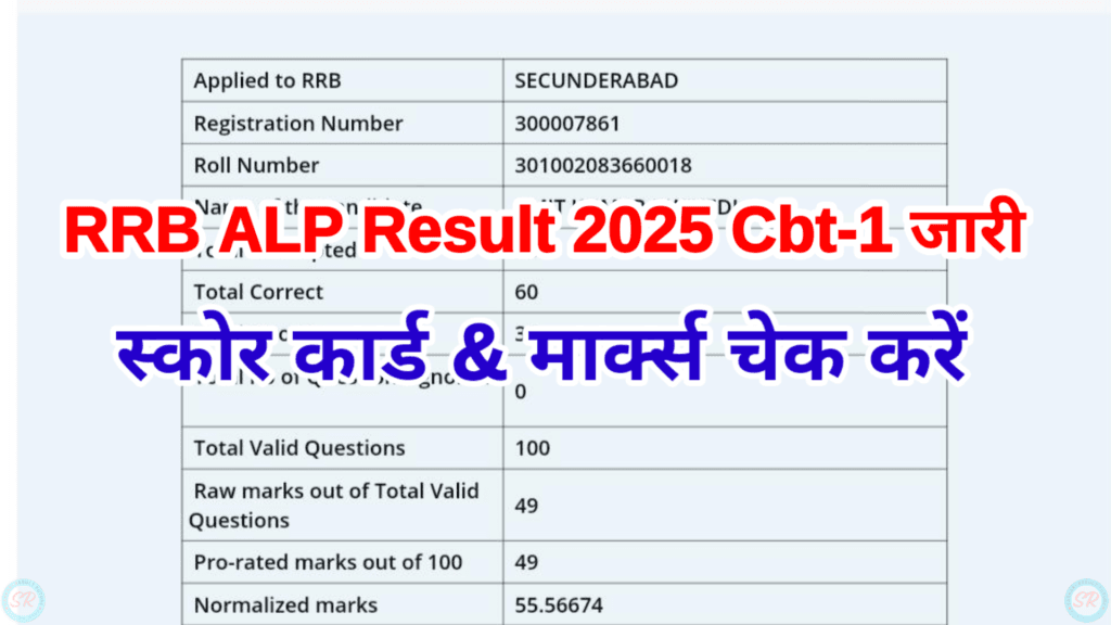 RRB ALP Score Card 2024