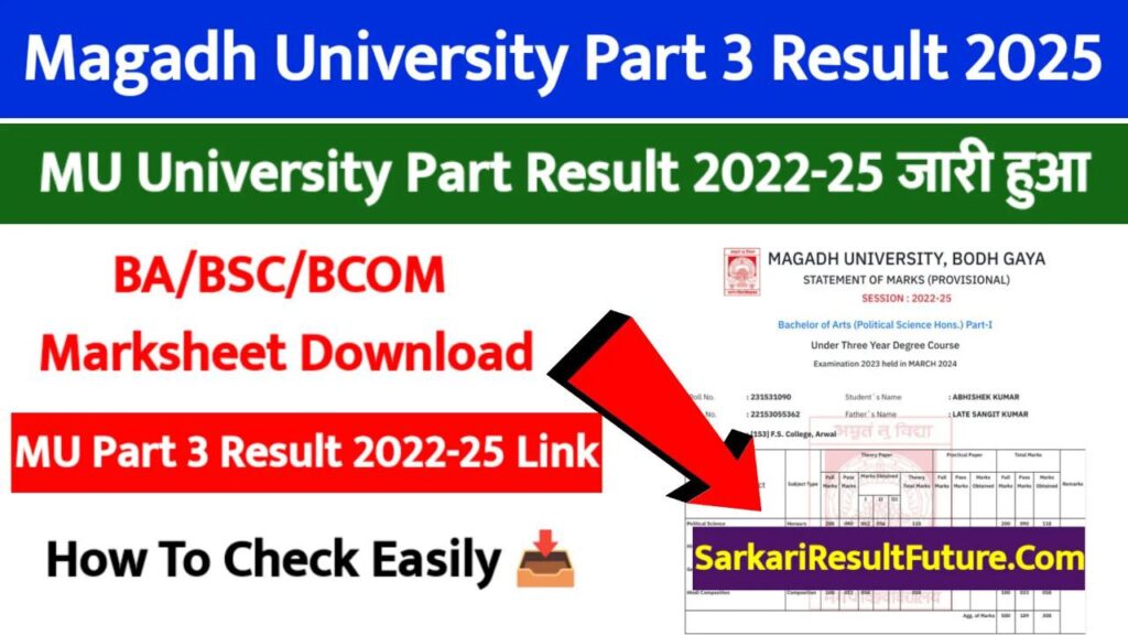 Magadh University Part 3 Result 2025