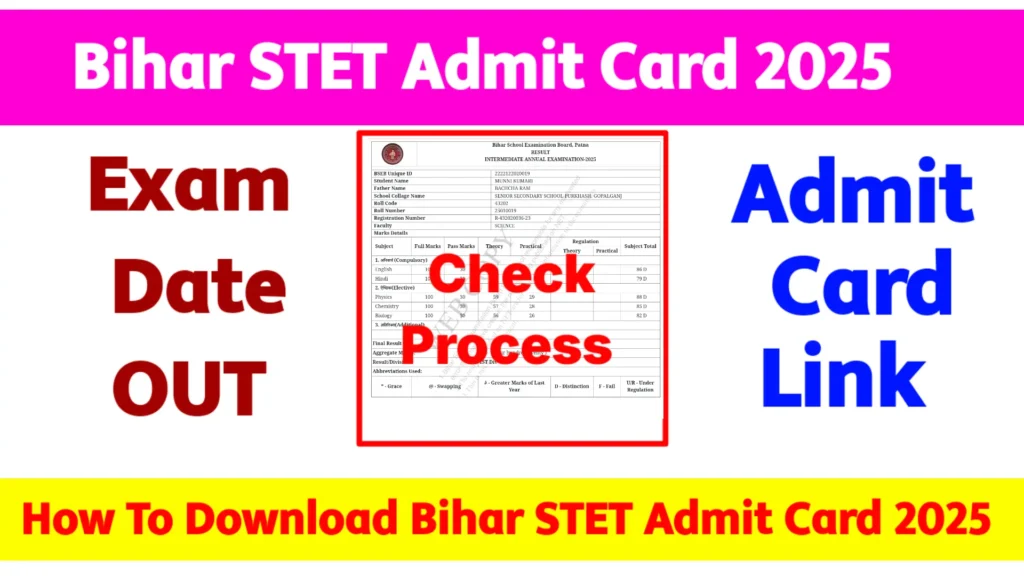 Bihar STET Admit CARD 2025