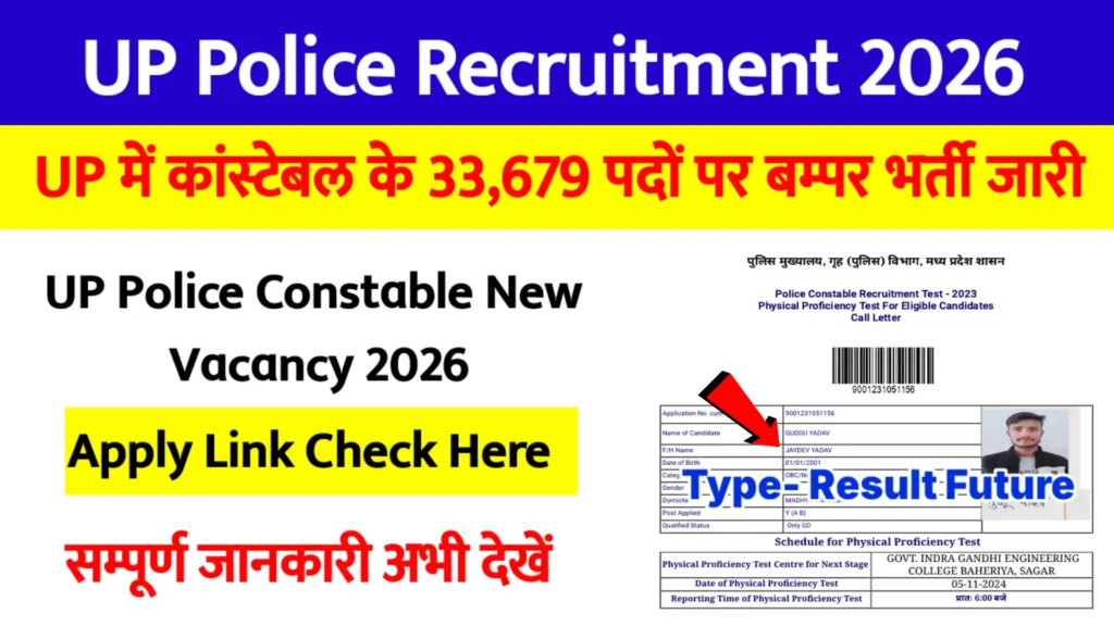 UP Police Constable Recruitment 2026