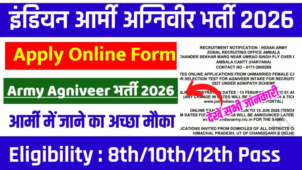 Indian Army Agniveer Recruitment 2026 - Apply Online & Check Details Indian Army Agniveer Recruitment 2026