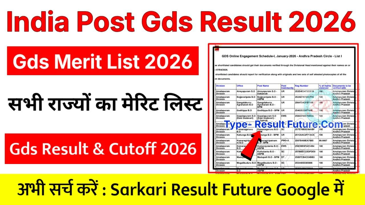 India Post GDS Result 2026 India Post GDS Result 2026